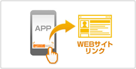 「APP to Web」イメージ