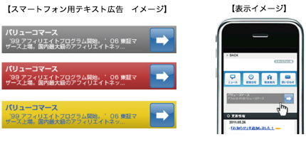 スマートフォン広告・表示イメージ