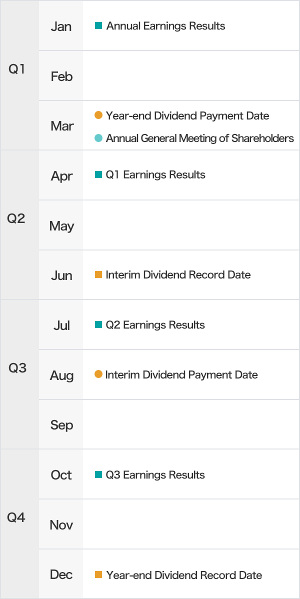 Investor Relations Calendar