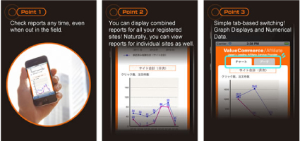 images: Graph Displays and Numerical Data (the VC Report App)