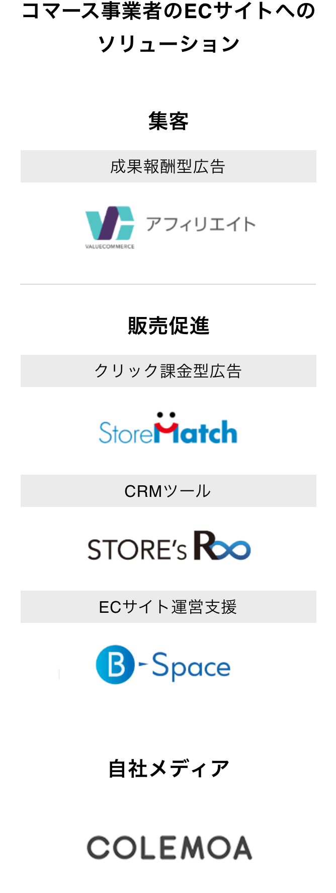 コマース事業者のECサイトへのソリューションと自社メディア