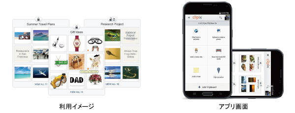 Clipix利用イメージとアプリ