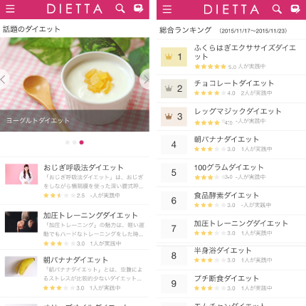 DIETTA 　ランキング